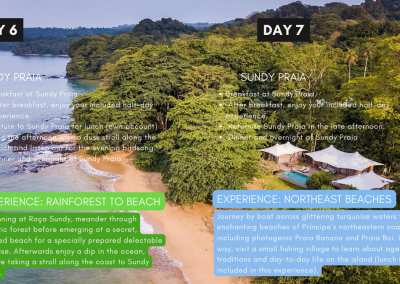 São Tomé and Príncipe